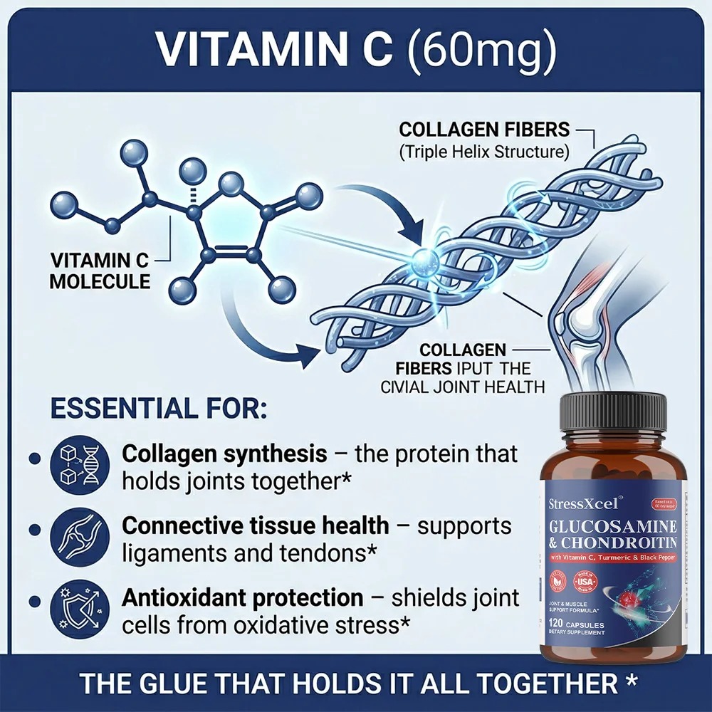 Glucosamine Chondroitin Joint  - Glucosamine Chondroitin Joint review and price