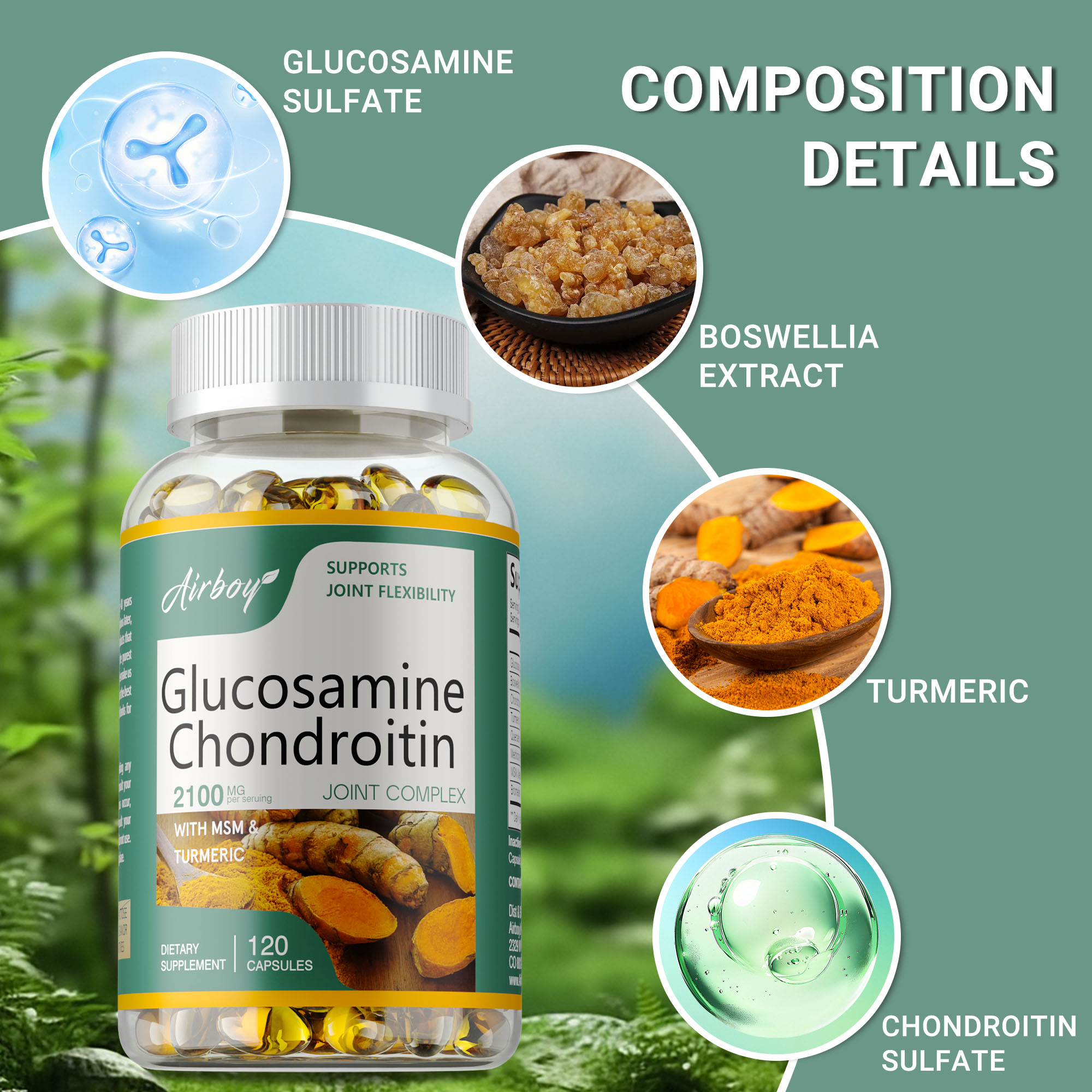 Glucosamine Chondroitin - Anti - Glucosamine Chondroitin Joint review and price